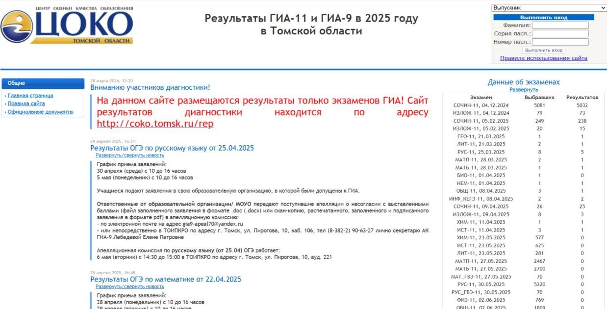 Изображения.
